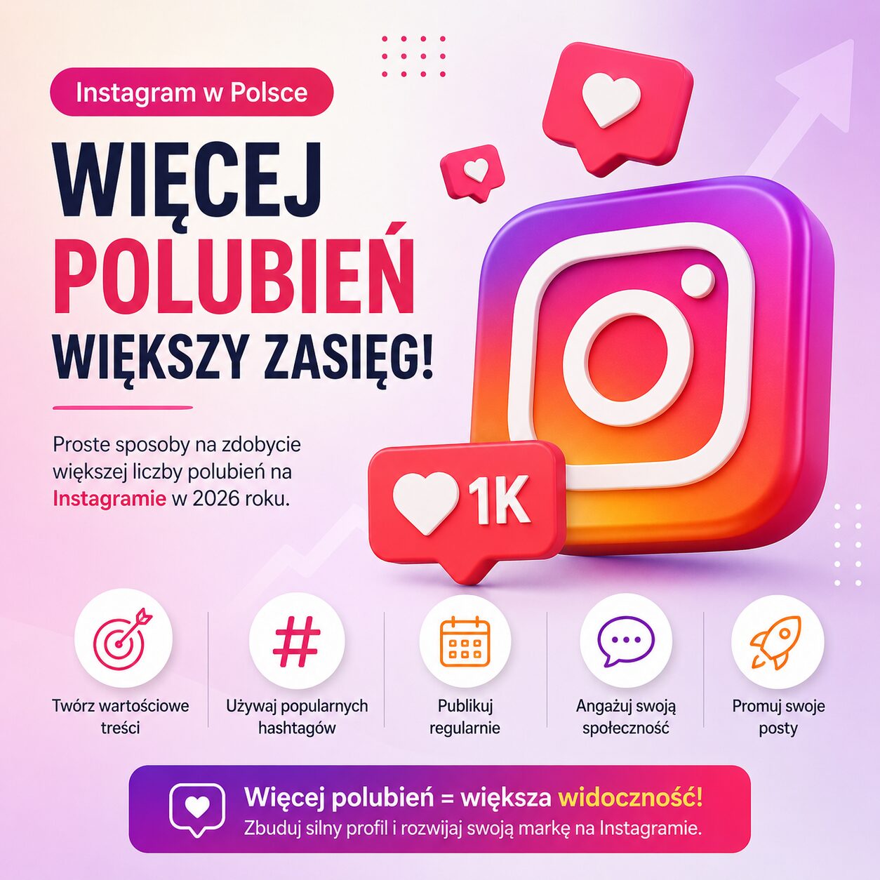 Polubienia na Instagramie w Polsce
