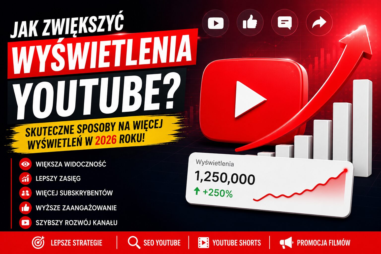 Jak zwiększyć wyświetlenia YouTube w Polsce
