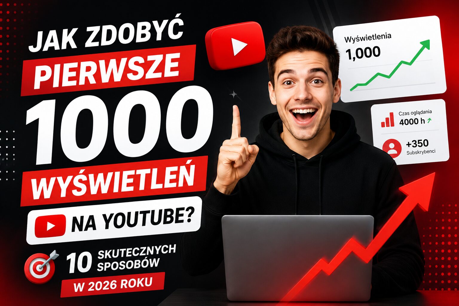 Jak zdobyć pierwsze 1000 wyświetleń na YouTube i zwiększyć zasięg kanału w 2026 roku