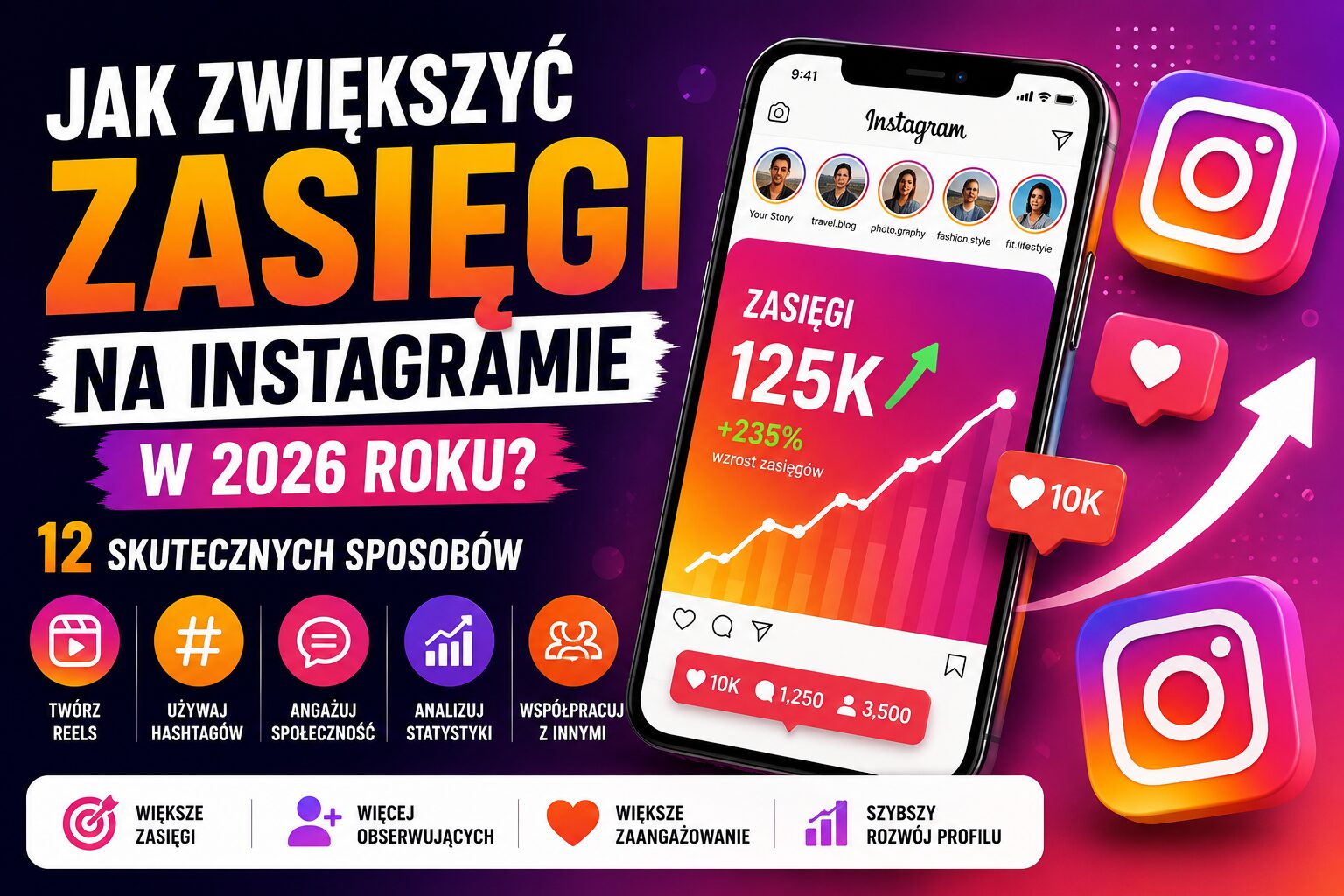 Jak Zwiększyć Zasięgi na Instagramie w 2026 Roku? 12 Skutecznych Sposobów