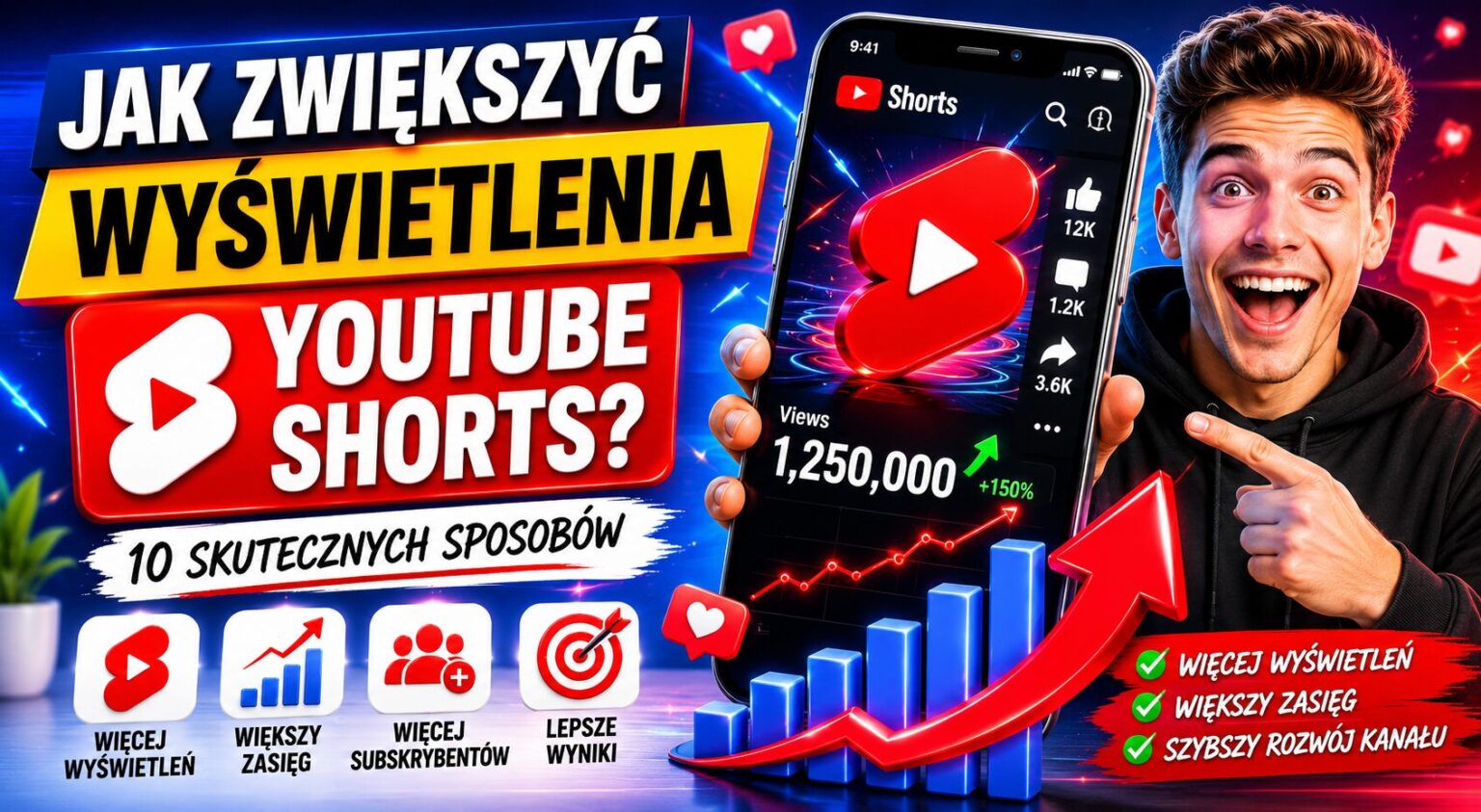Jak zwiększyć wyświetlenia YouTube Shorts i zdobyć większy zasięg w 2026 roku
